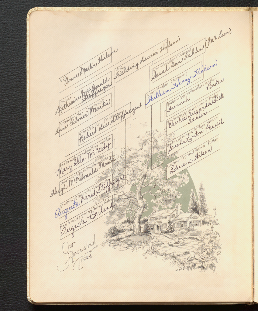 The left side of a family tree from Anne Wilson's bridal book titled "Our Ancestral Trees"