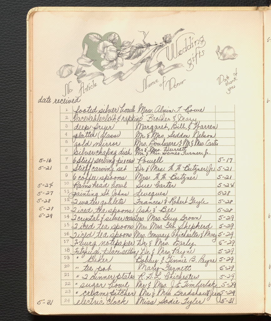 Page one of two of a handwritten wedding gift log from Anne Martin Wilson's Bridal Book.
