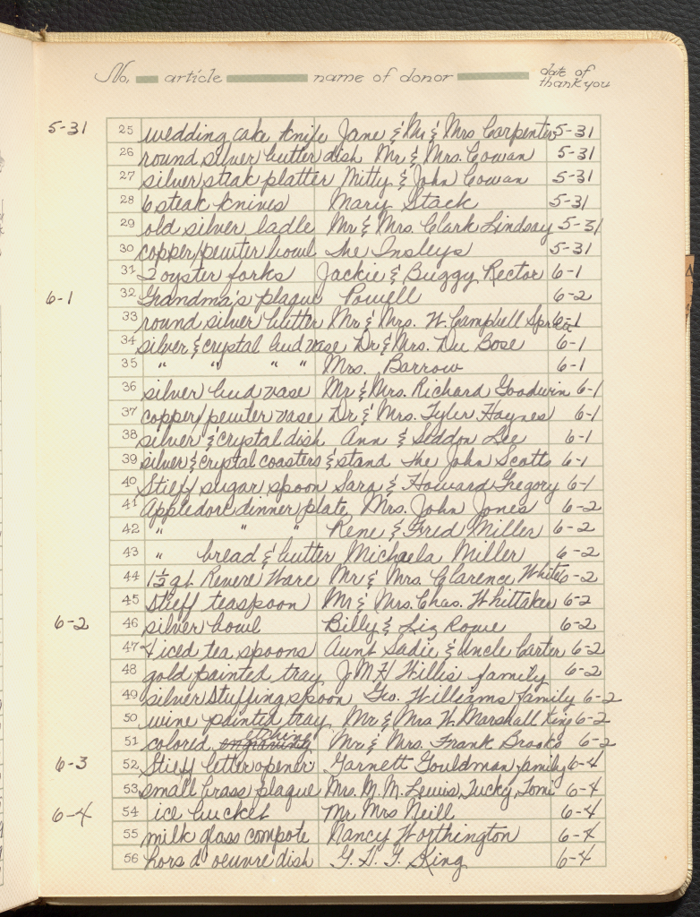 Page two of two of a handwritten wedding gift log from Anne Martin Wilson's Bridal Book.